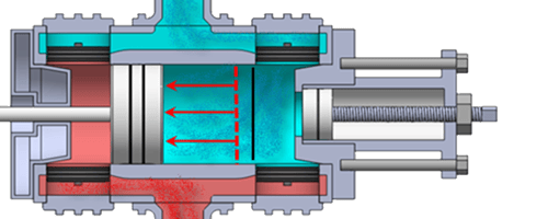 110 High Volumetric Efficiencies